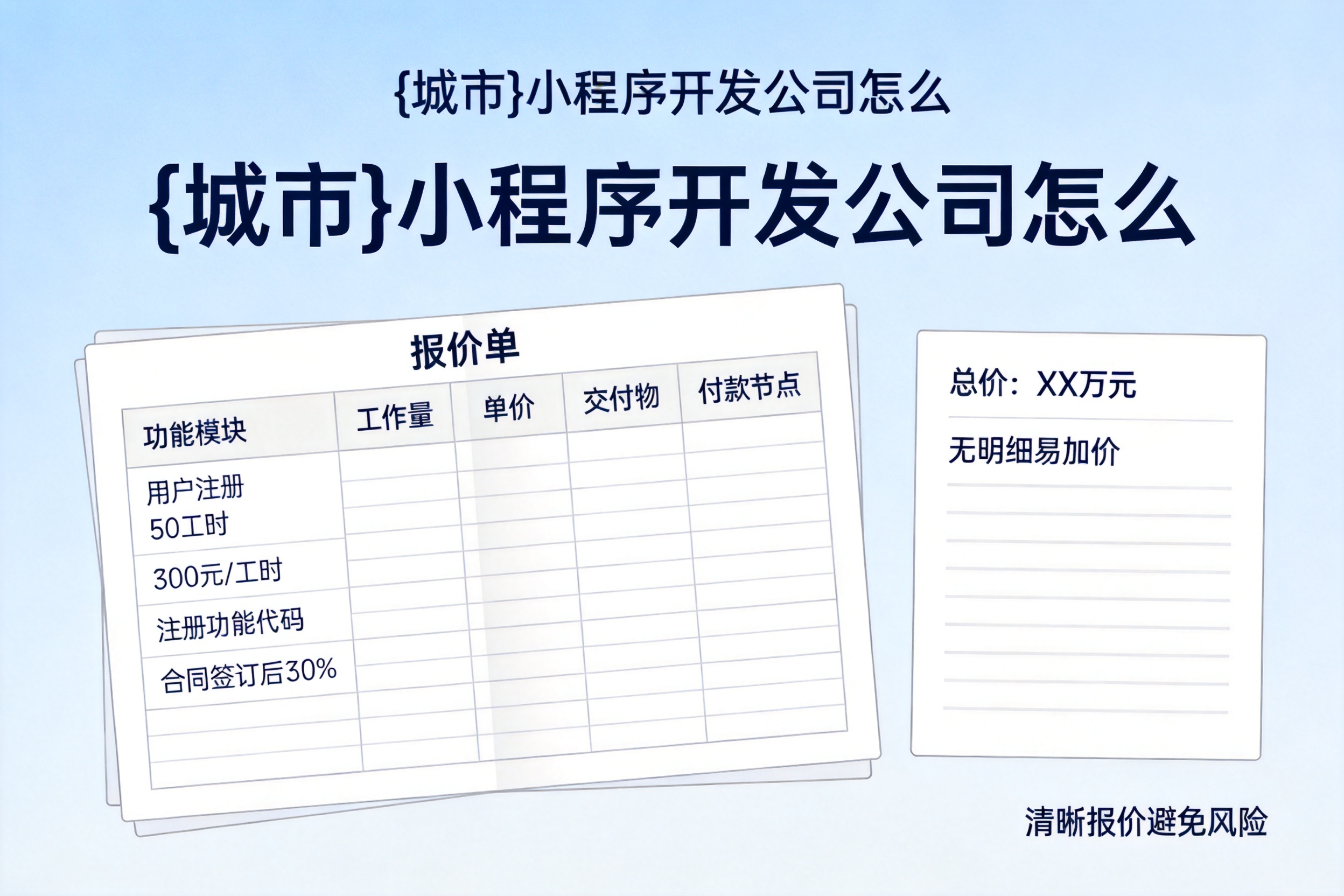 边坝小程序开发公司怎么